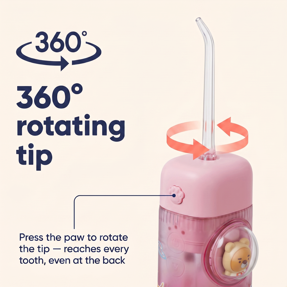 The Whole Mouth Reset Kit (Braces Edition)