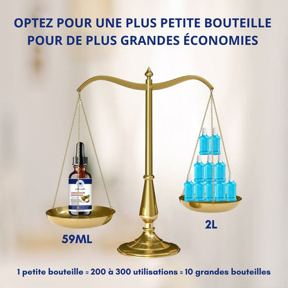 Bain de bouche concentré