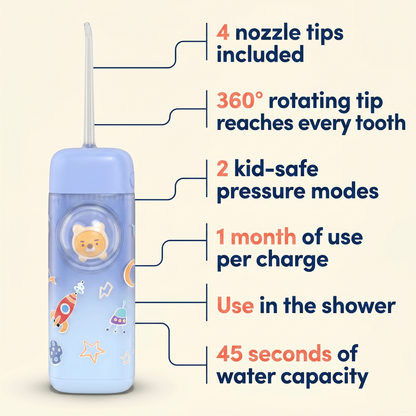 The Whole Mouth Reset Kit (Braces Edition)
