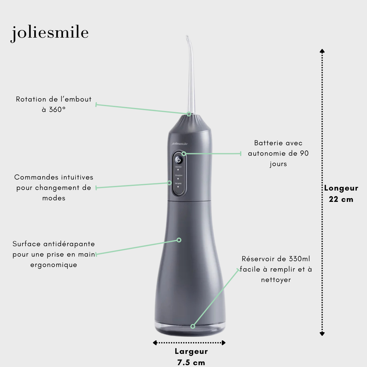 Hydropulseur Dentaire