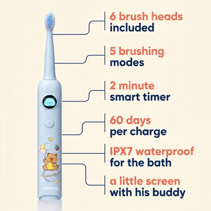 The Whole Mouth Reset Kit