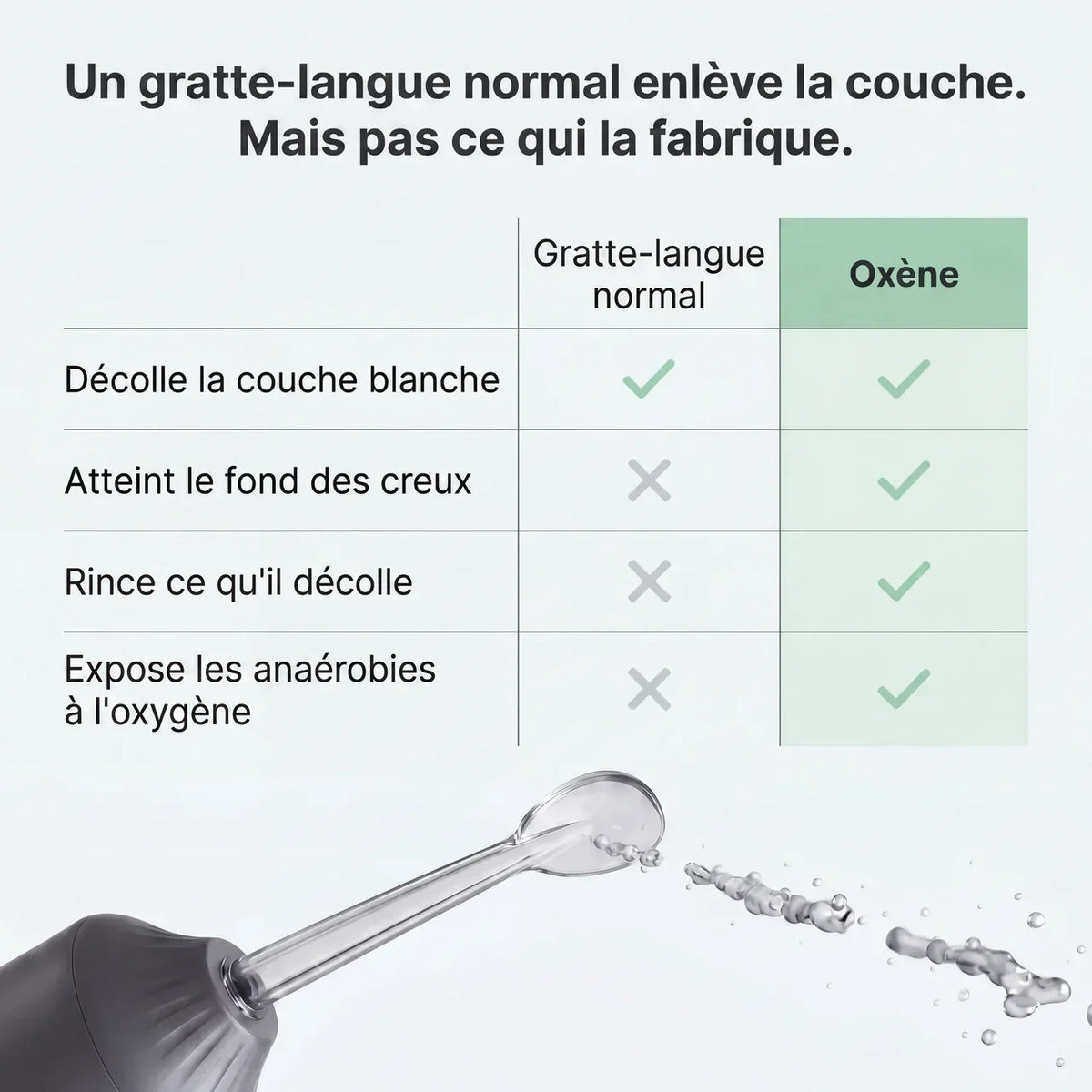 Hydropulseur Oxène