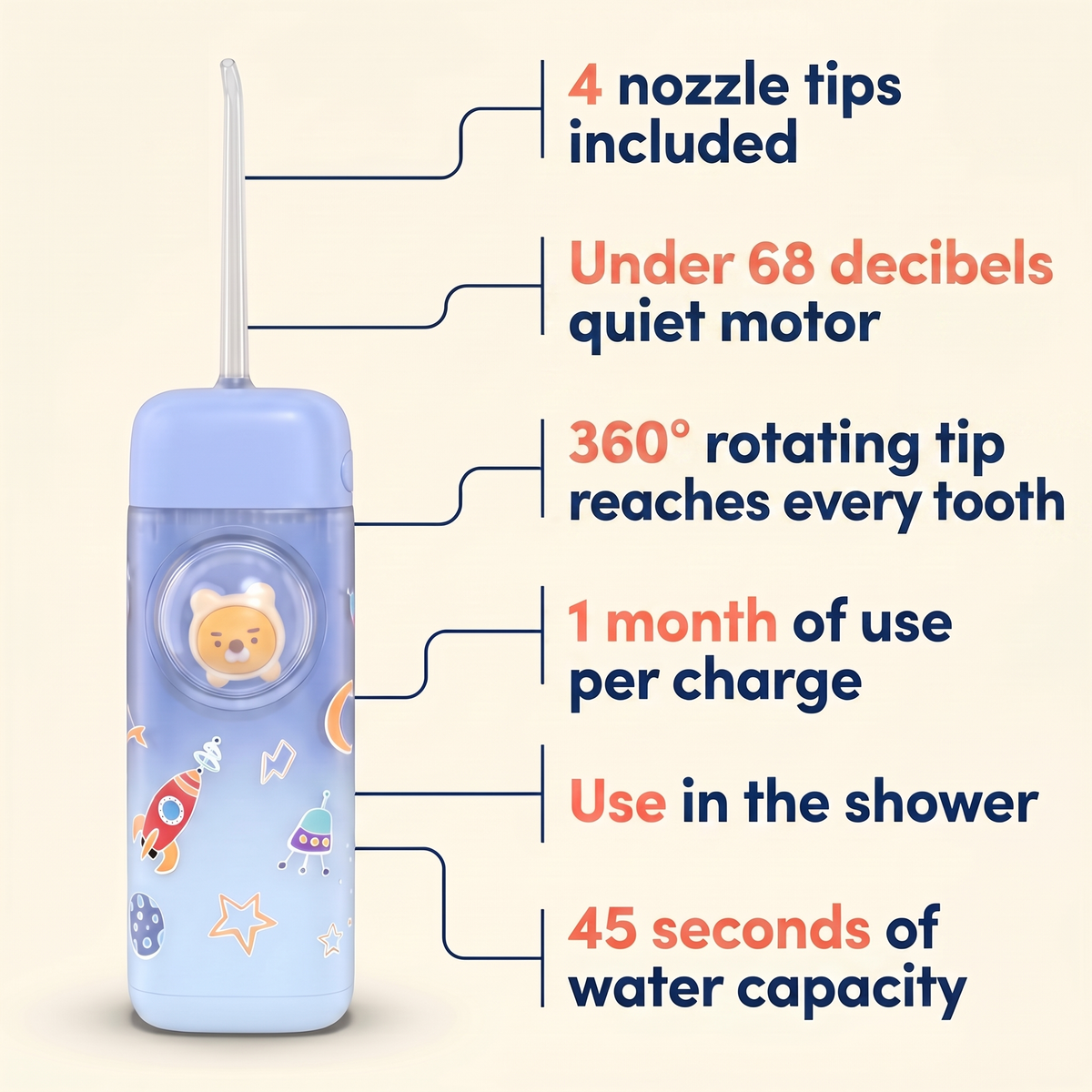 The Whole Mouth Reset Kit (Sensory Edition)