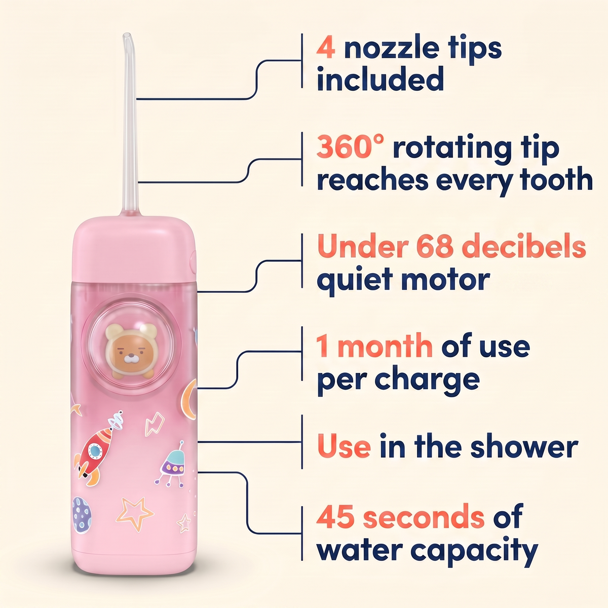 The “Nothing To Tolerate”™ Kids Water Flosser