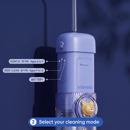 The “No Fight”™ Kids Water Flosser