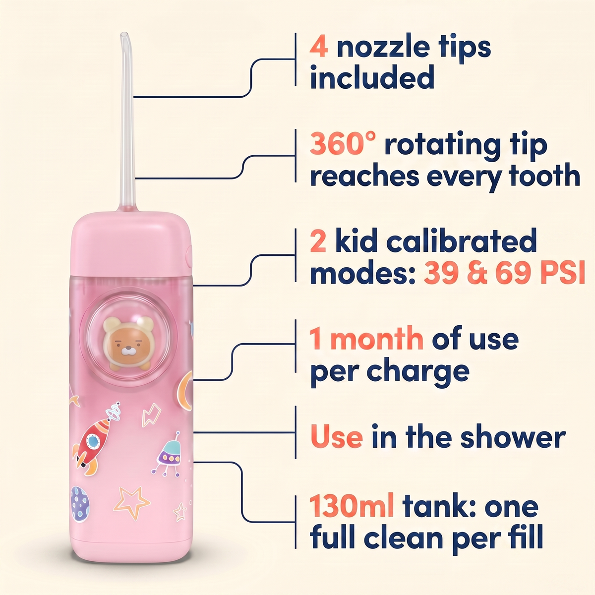 The “No Fight”™ Kids Water Flosser