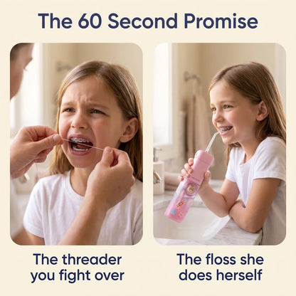The Whole Mouth Reset Kit (Braces Edition)