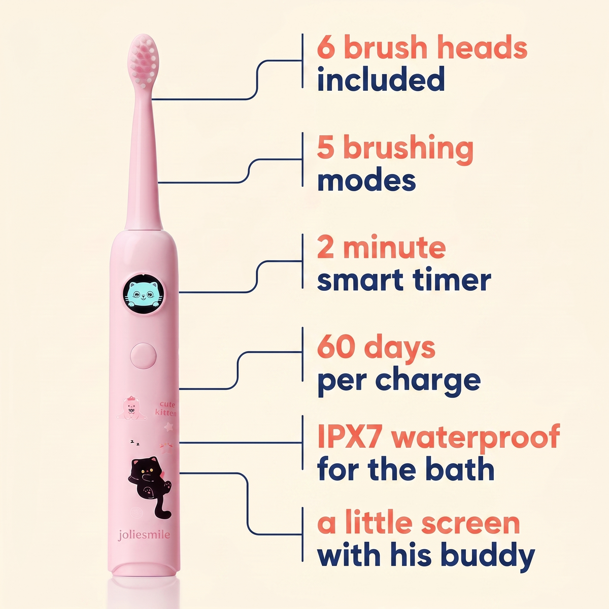 The Whole Mouth Reset Kit (Sensory Edition)