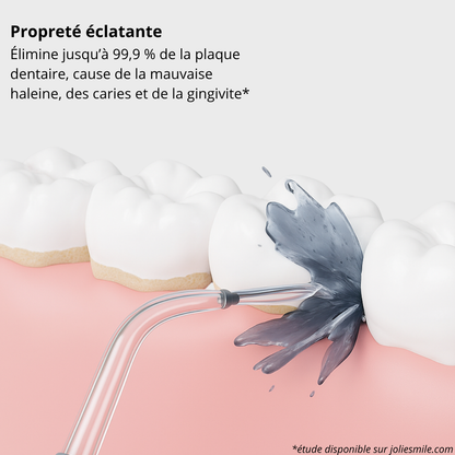 Pack Soin Intégral